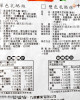 【美佳樂】AA級天然乳酪(雙色)1kg