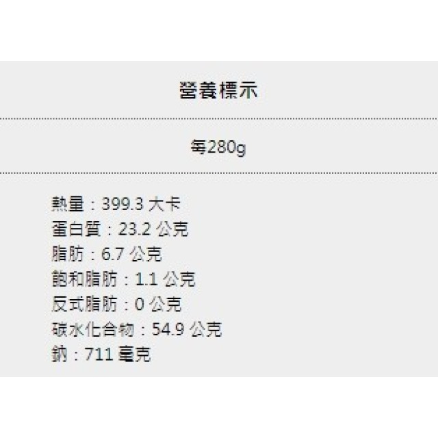 【中二廚】銅盤韓式燒肉 280g/包